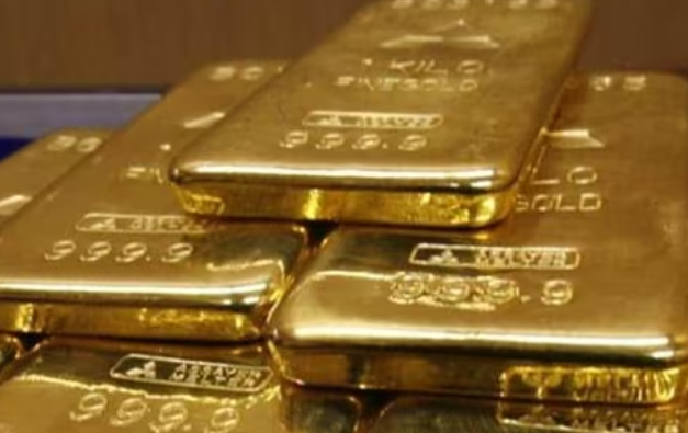 Gold Prices and March Outlook; Unveiling the Dynamics