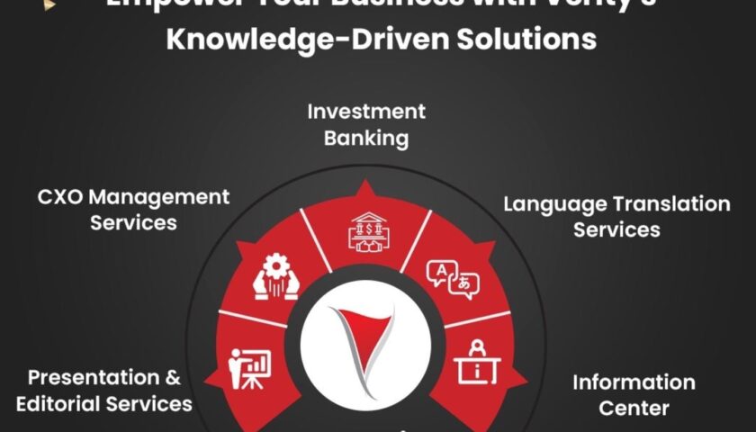 Verity Knowledge Solutions